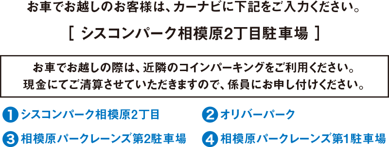 ［ シスコンパーク相模原2丁目駐車場 ］