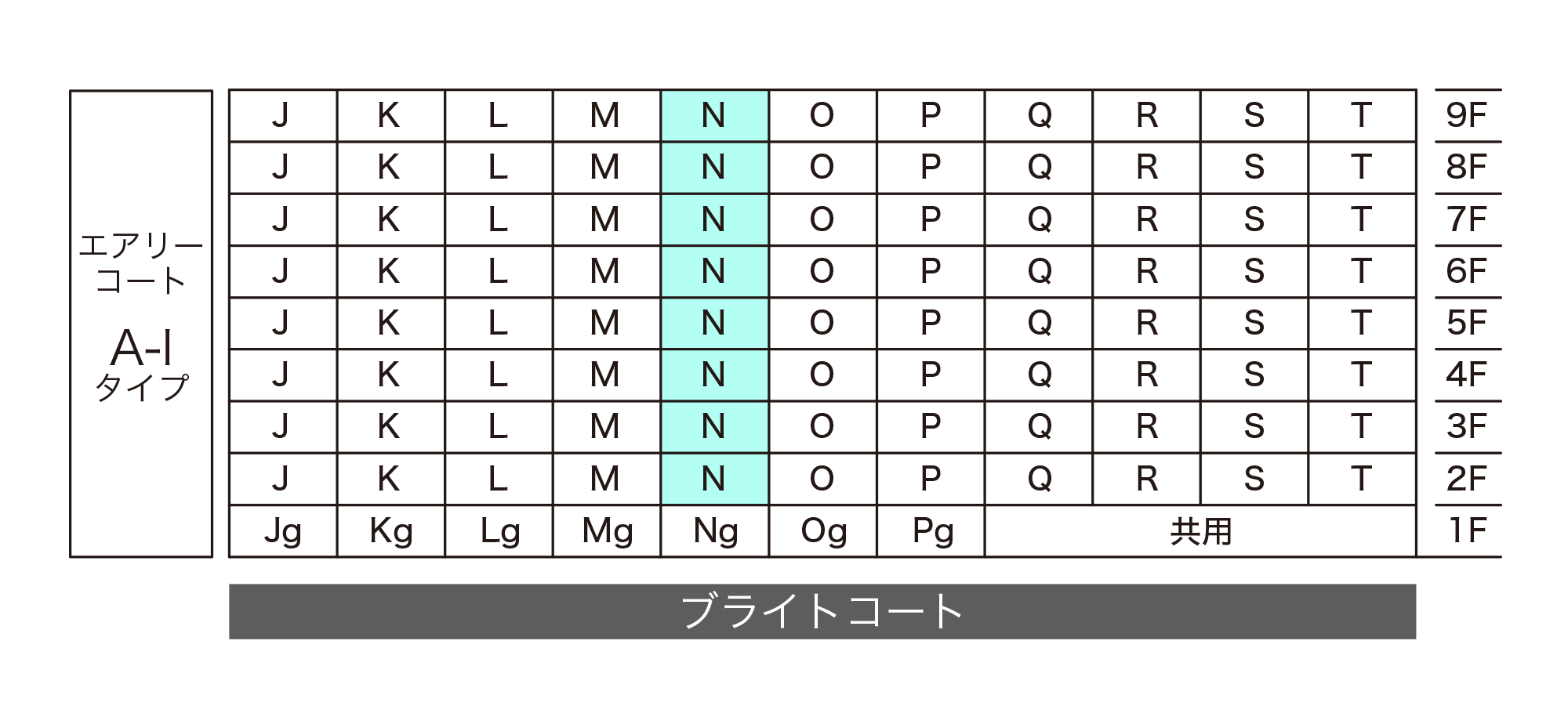 N-type