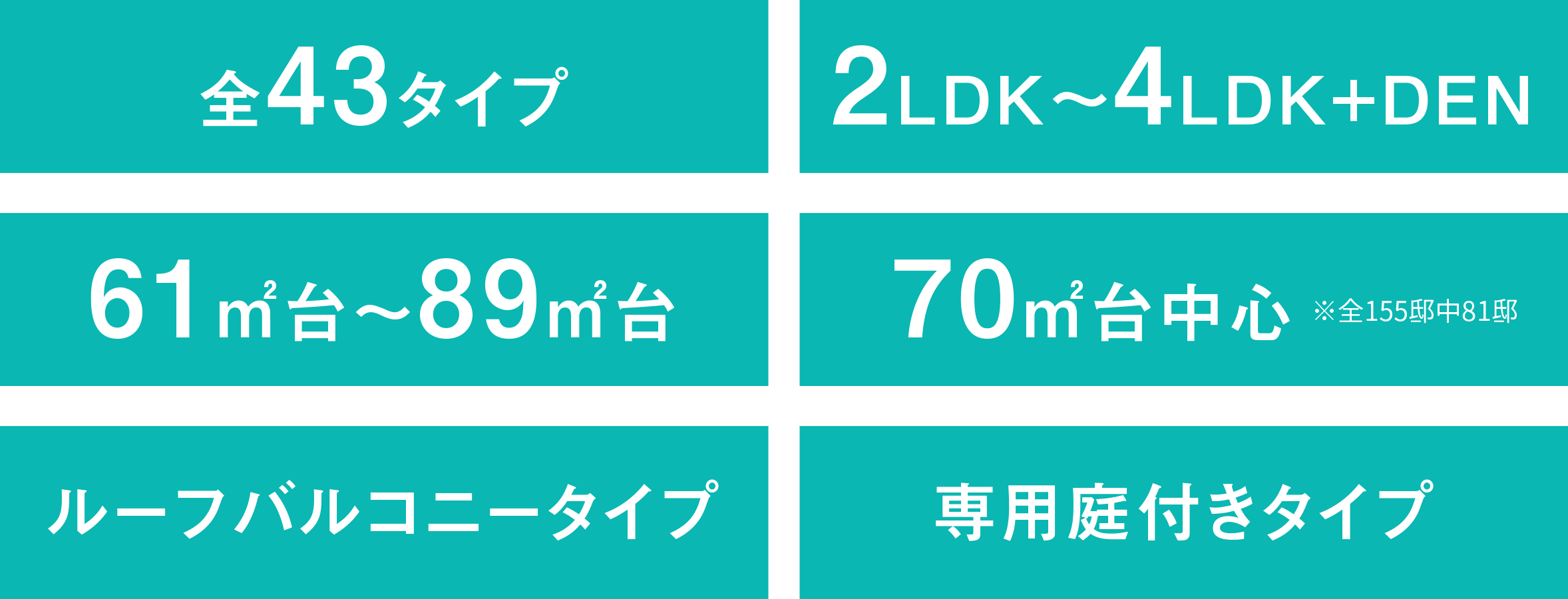 あなたのライフステージに寄りそう、多彩なプランバリエーション。