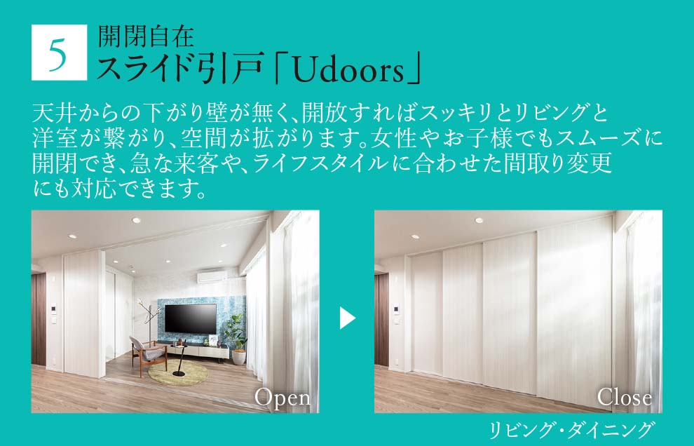 スライド引戸「Udoors」