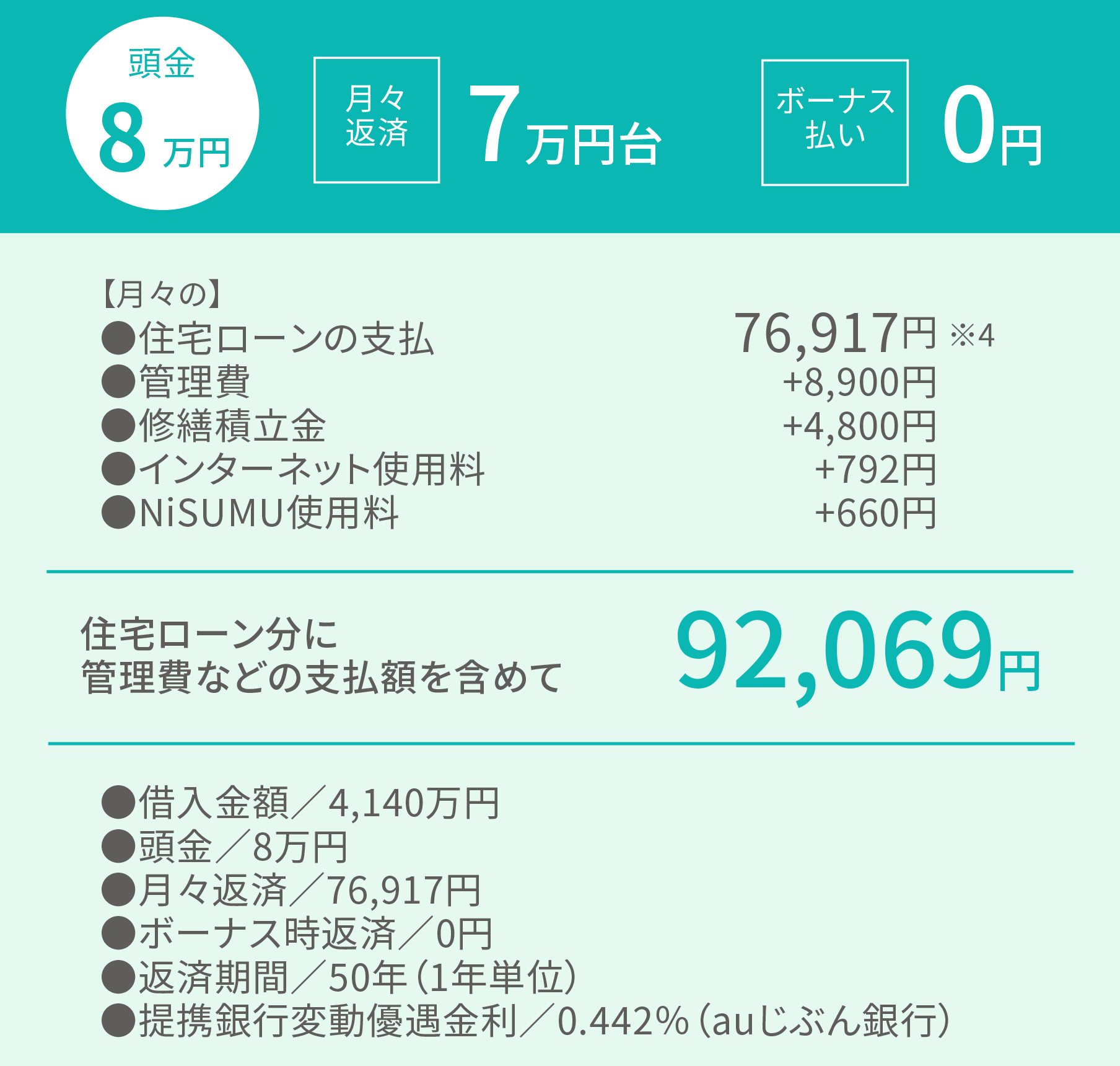 M type