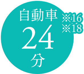 自動車24分