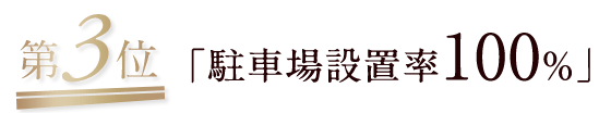 第3位/「駐車場設置率100％」