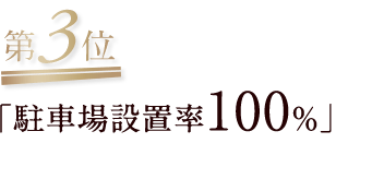 第3位/「駐車場設置率100％」