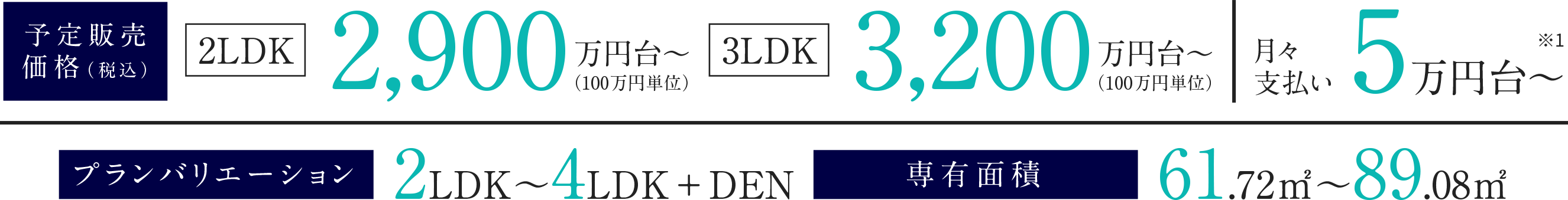 予定販売価格（税込）｜2LDK　2,900万円台～（100万円単位）｜3LDK　3,200万円台～（100万円単位）