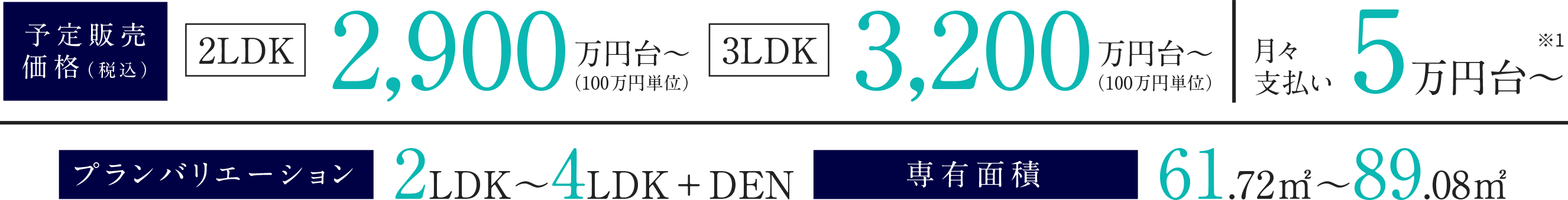 予定販売価格（税込）｜2LDK　3,200万円台～（100万円単位）｜3LDK　3,400万円台～（100万円単位）