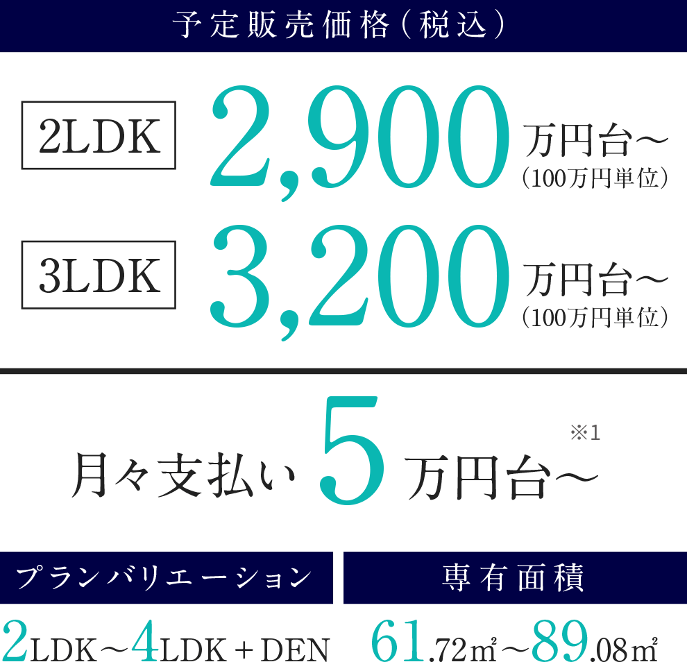 予定販売価格（税込）｜2LDK　2,900万円台～（100万円単位）｜3LDK　3,200万円台～（100万円単位）