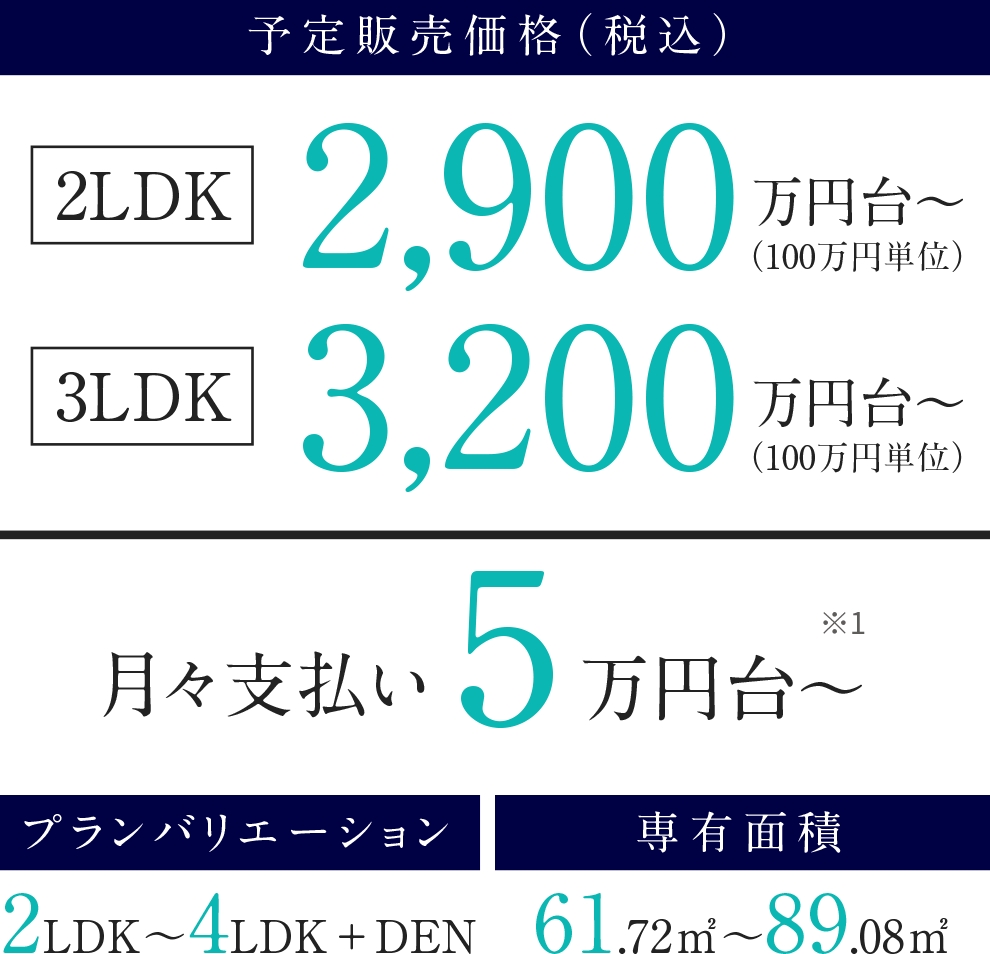 予定販売価格（税込）｜2LDK　3,200万円台～（100万円単位）｜3LDK　3,400万円台～（100万円単位）