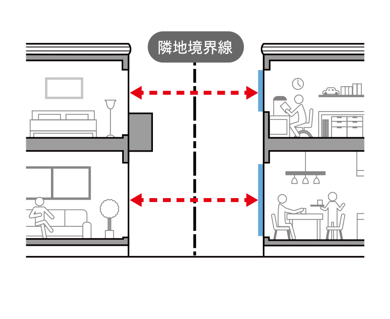 概念図