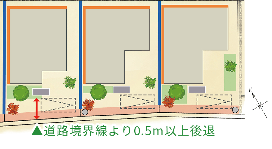 まちなみ概念図