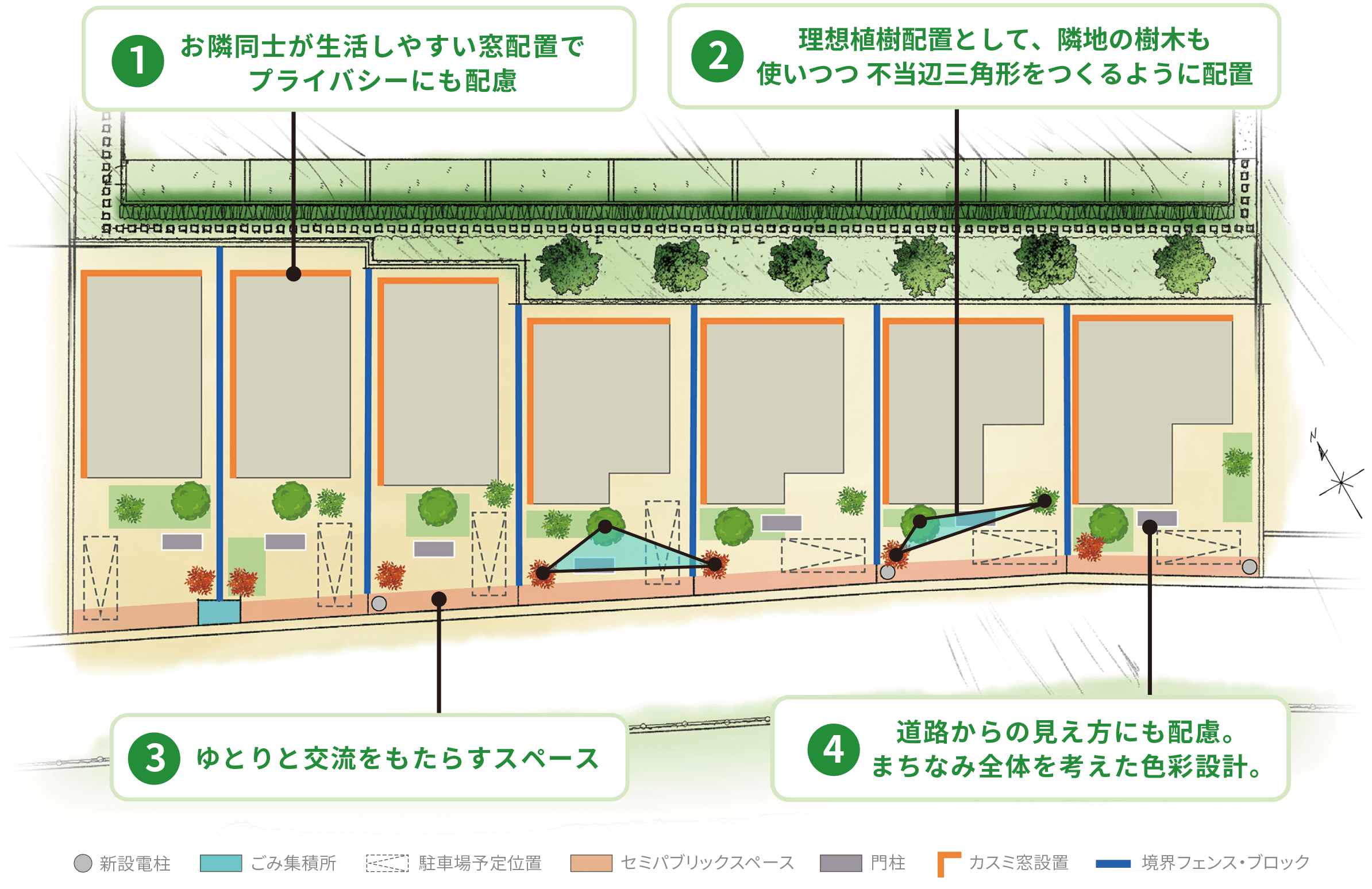 まちなみ概念図