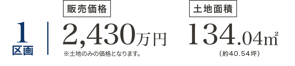 1区画