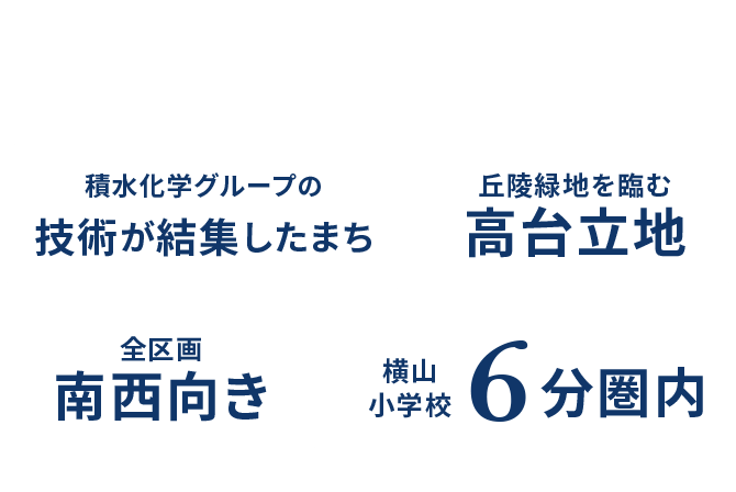 積水化学グループの技術が結集したまち｜丘陵緑地を臨む高台立地｜全区画南西向き｜横山小学校6分圏内