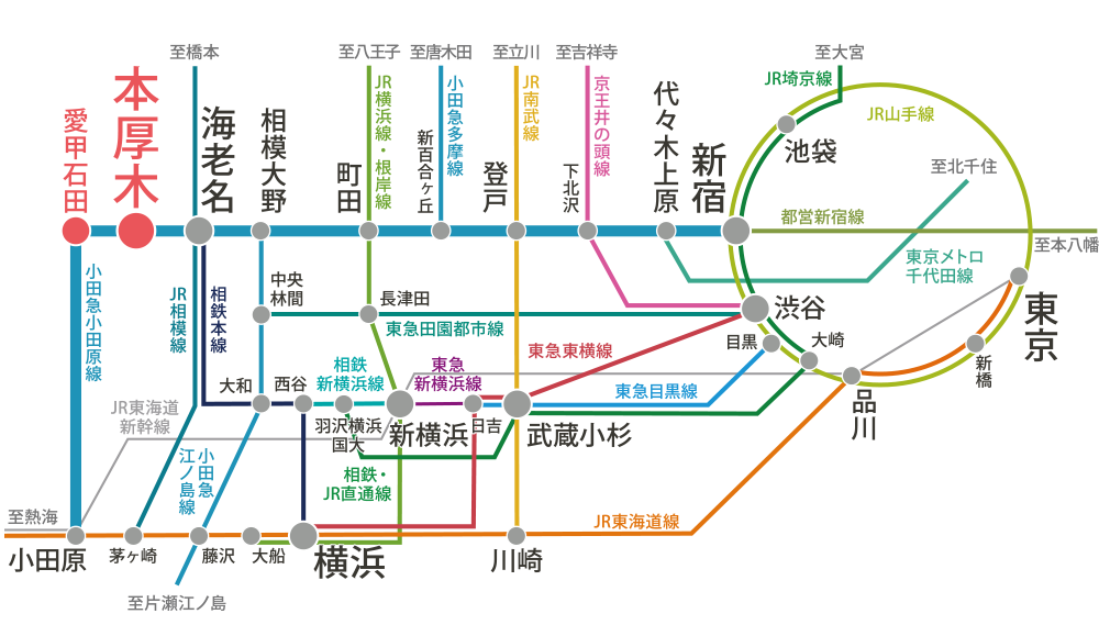 TRAIN MAP