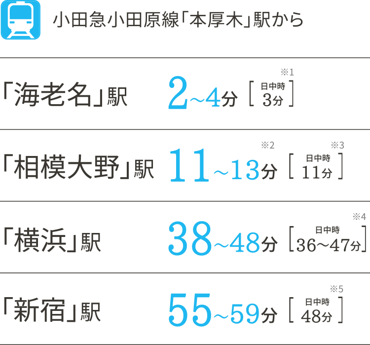 TRAIN MAP