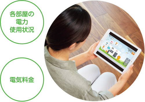 家中の電力を見える化イメージ