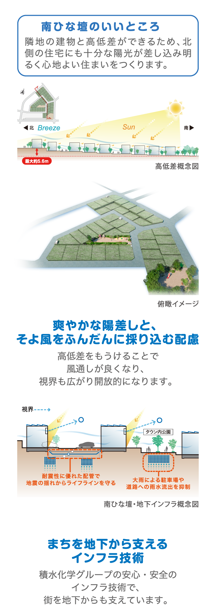 ランドスケープ スマートハイムシティ流山富士見台 積水化学工業
