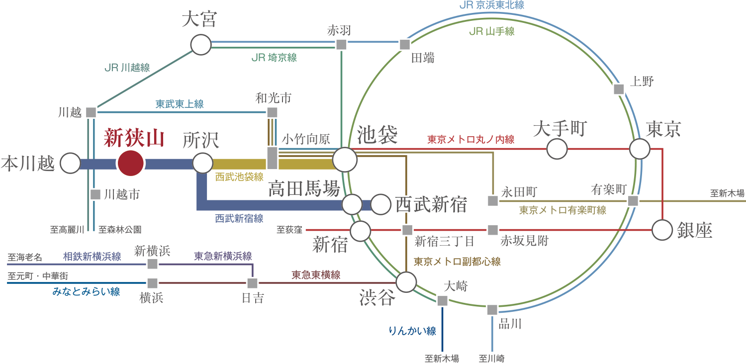 路線図
