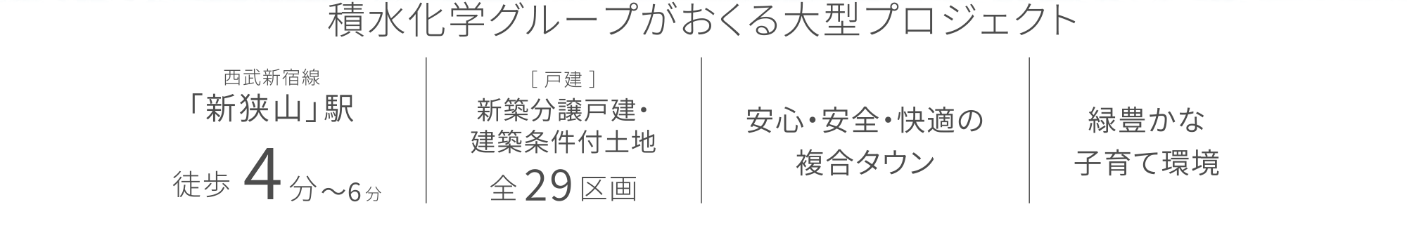 新狭山リードタウンDEBUT!!