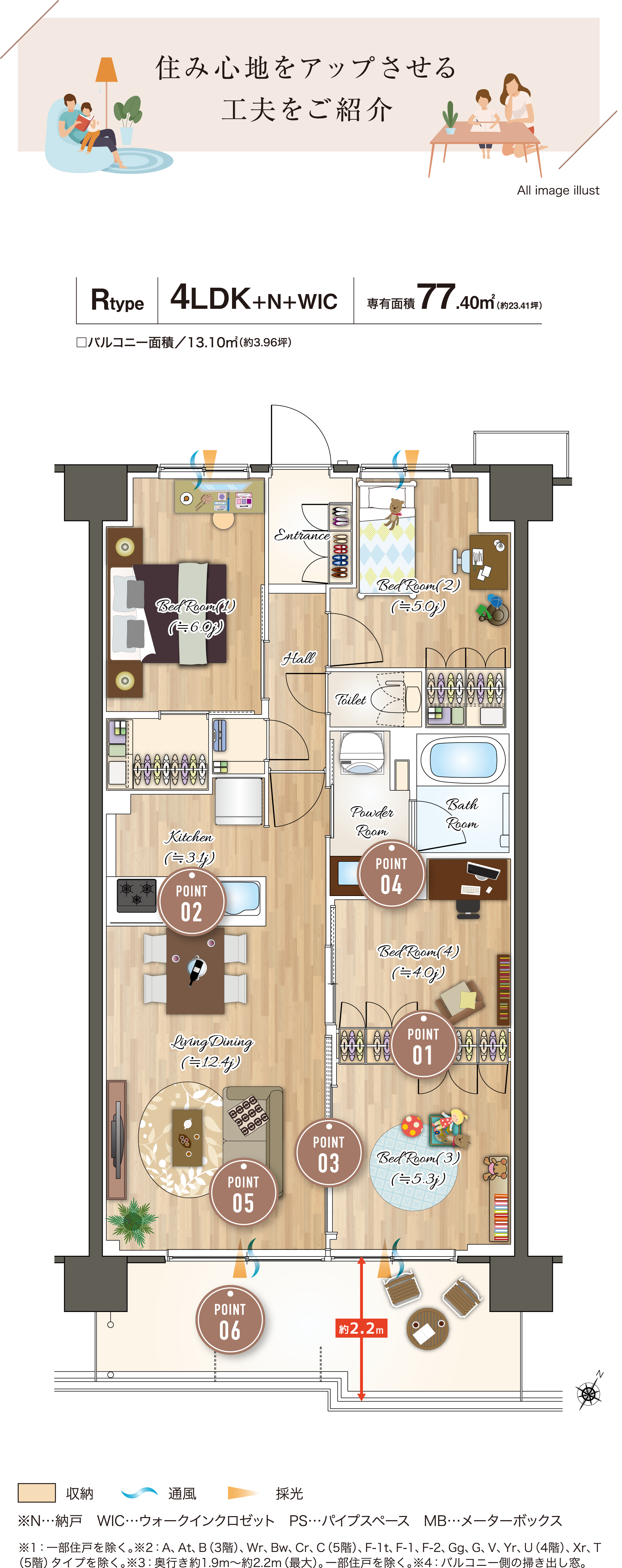 住み心地をアップさせる工夫を紹介