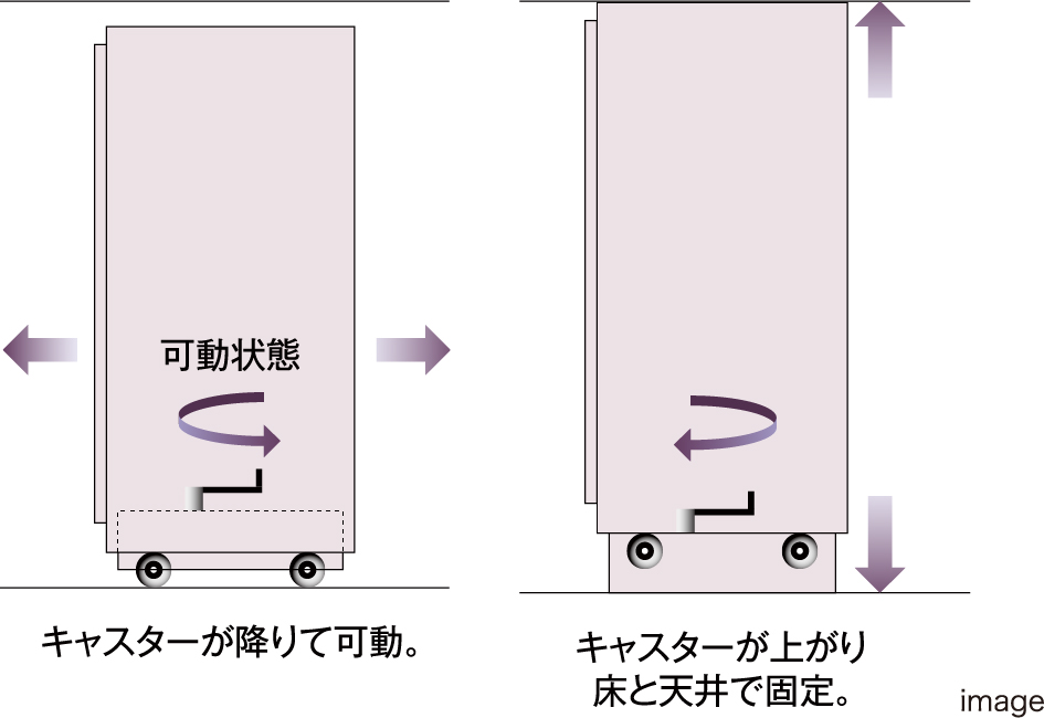 可動間仕切り収納