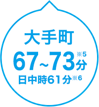 大手町 67～73分 日中時61分