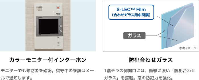 カラーモニター付インターホン モニターでも来訪者を確認。留守中の来訪はメールで通知します。・防犯合わせガラス 1階テラス側開口には、衝撃に強い「防犯合わせガラス」を搭載。窓の防犯力を強化。