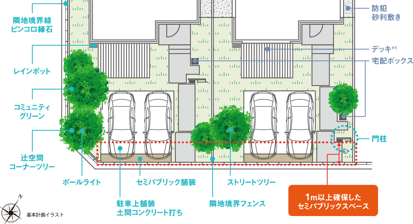 基本計画イラスト