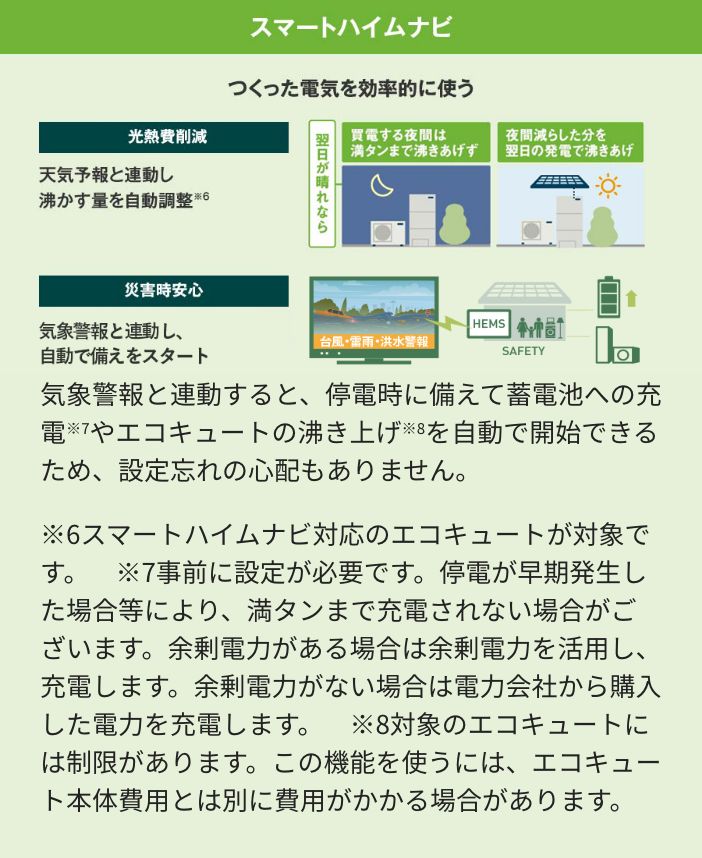 スマートハイムナビはつくった電気を効率的に使うのに役立ちます。災害時の安心にも貢献