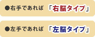 右手であれば「右脳タイプ」　左手であれば「左脳タイプ」
