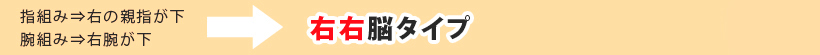 指組み⇒右の親指が下 腕組み⇒右腕が下　右右脳タイプ　