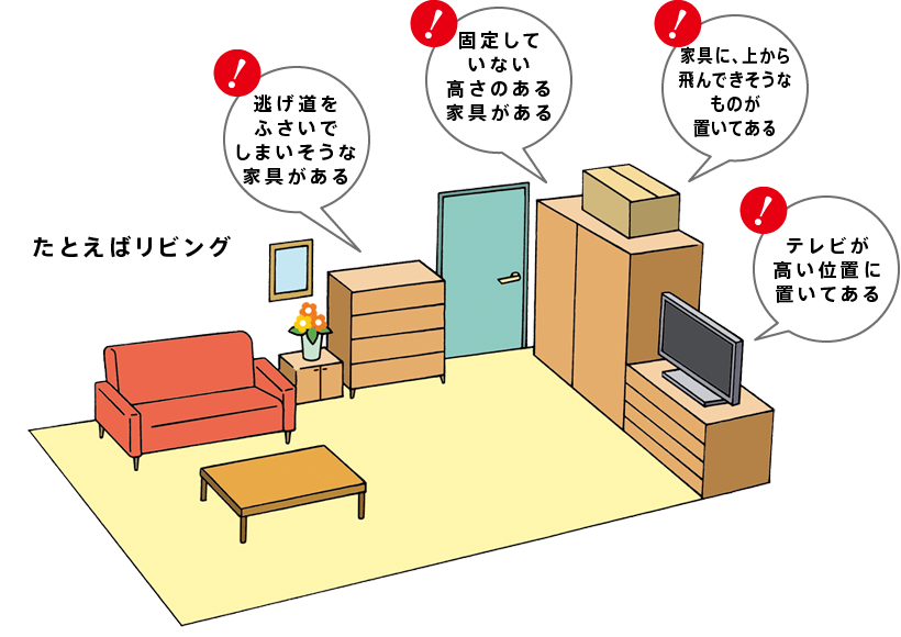 たとえばリビング !逃げ道をふさいでしまいそうな家具がある　!固定していない高さがある家具がある !家具に、上から飛んできそうなものが置いてある !テレビが高い位置に置いてある