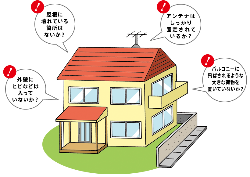 !外壁に ヒビなどは 入って いない？ !屋根に壊れている箇所はないか？ !アンテナはしっかり固定されている？ !ベランダに飛ばされるような大きな荷物を置いていないか？

