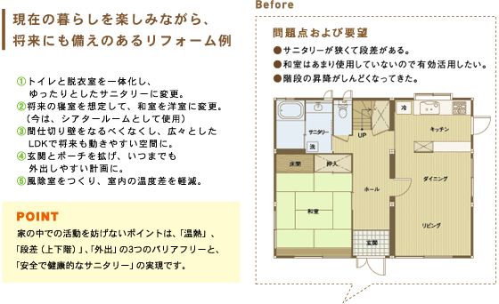 現在の暮らしを楽しみながら、将来にも備えのあるリフォーム例