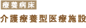 [医療病床] 介護療養型医療施設